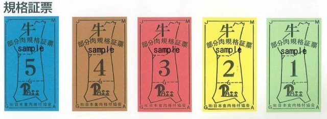 部分肉取引規格証票